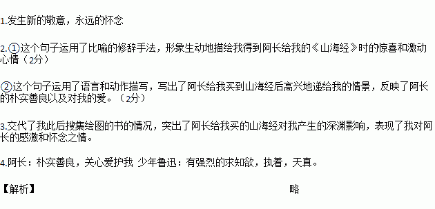 和蔼简谱_儿歌简谱(2)