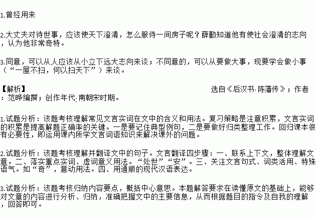 课外文言文.藩年十五.尝闲处一室.而庭宇芜秽.父友同郡薛勤来候之.