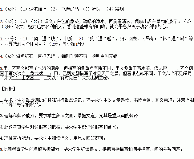 STDAIMG_CZYW_2018051107042606921877_SYS201805110704274071313410_630.png