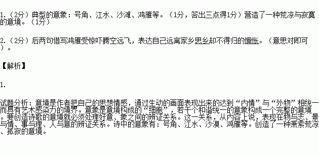 临江简谱_儿歌简谱(2)