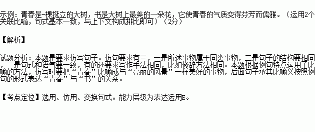 青春之火简谱_青春的旋律 简谱(3)