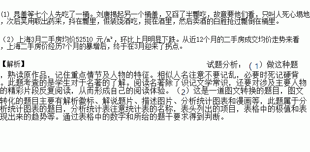 脍炙人口的拼音_成语故事06 脍炙人口