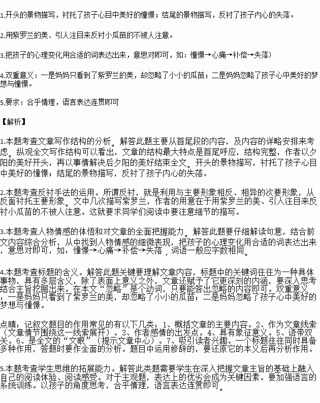 玻璃窗简谱_彩色玻璃窗(2)