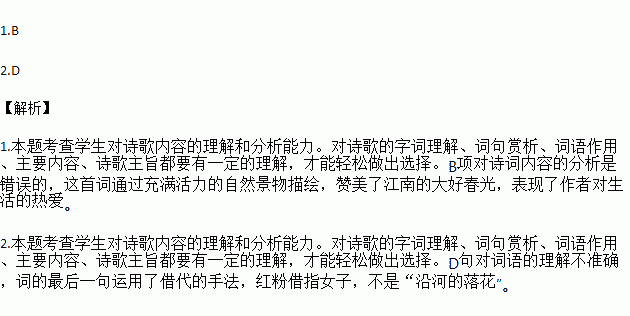 什么不什么睛成语_成语故事简笔画(3)