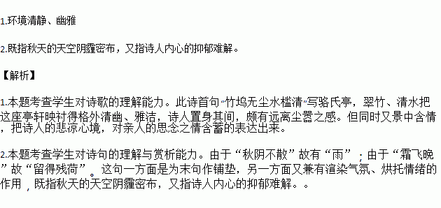 阴氏埙简谱_埙简谱(2)