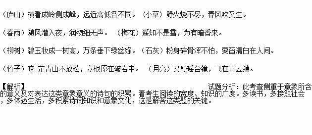 任選三兩種事物用古人的詩句來讚美它們.