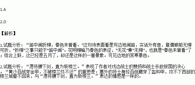 枣园春色笛子曲谱_枣园春色笛子背景图(3)