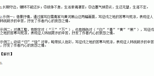 刀马红颜简谱_刀马红颜