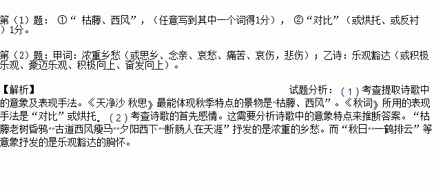 枯藤老树昏鸦简谱_枯藤老树昏鸦图片(3)