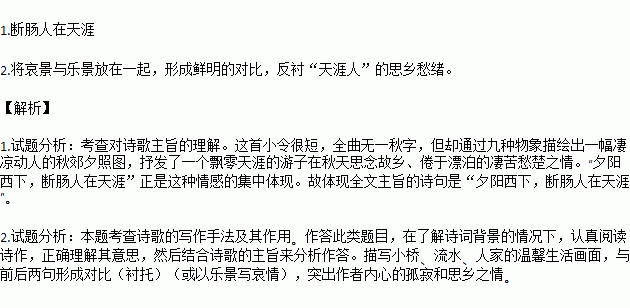 不由自主的简谱_不由简谱