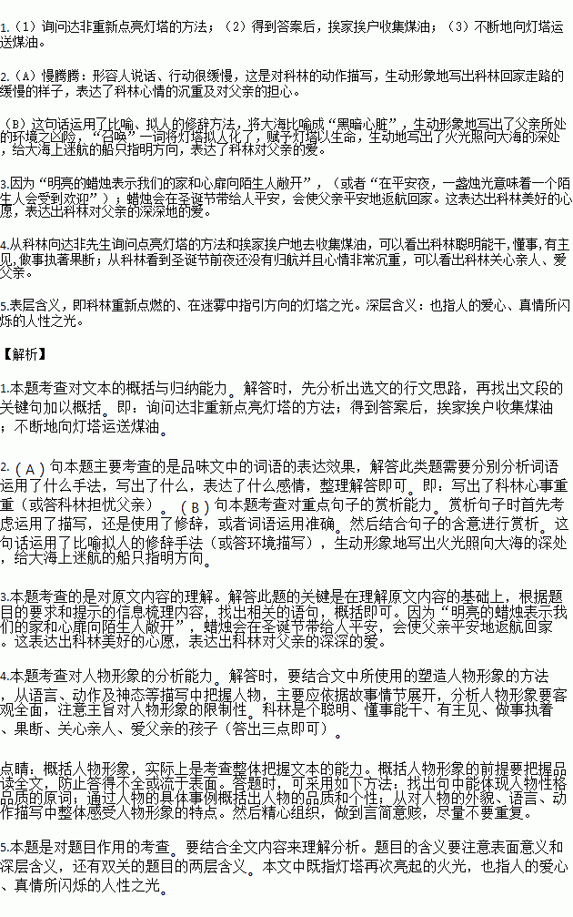 迷雾之光曲谱_迷雾森林图片