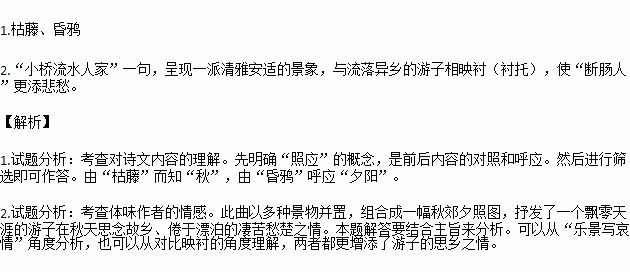 天净沙秋思简谱_天净沙秋思