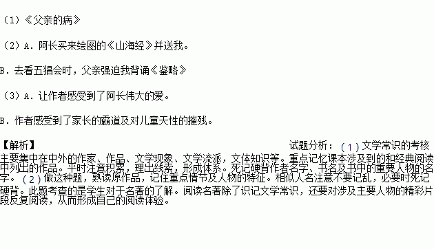 天真烂漫数字简谱_天真烂漫钢琴数字简谱(2)