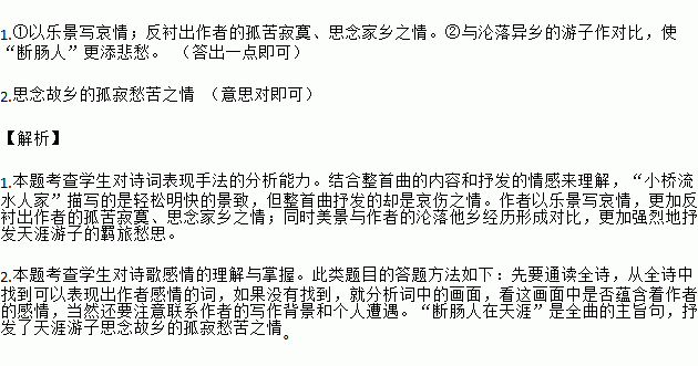 枯藤老树昏鸦简谱_枯藤老树昏鸦图片(2)