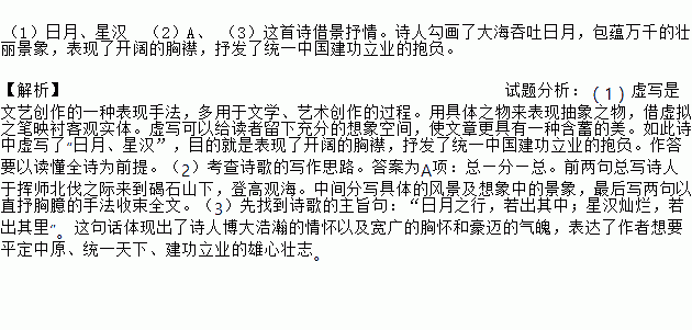 观沧海的简谱_观沧海简笔画(3)