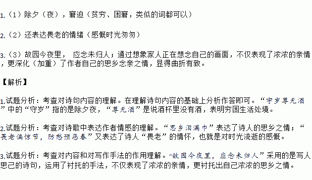 未归人简谱_漓漓未归人带字头像