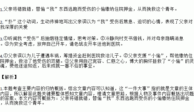 老战友简谱_老战友早上好敬礼图(2)