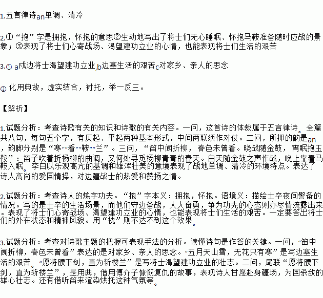 枣园春色笛子曲谱_枣园春色笛子背景图(3)