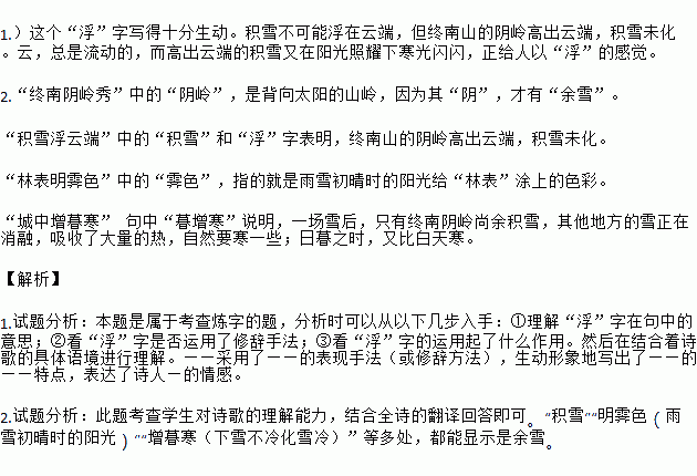 望终南曲谱_终南望余雪插图(4)