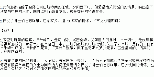 成语孤烟什么_烟图片伤感孤独(2)