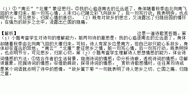 水韵扬州简谱_烟雨唱扬州简谱(2)