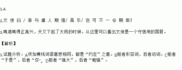 魏文侯与虞人期猎图片