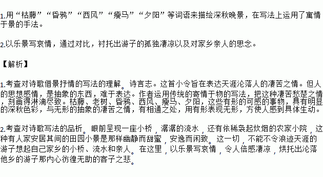 天涯云水简谱_云水禅心简谱(3)