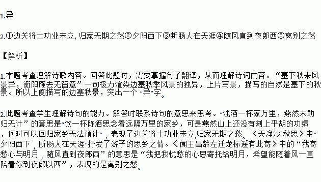 秋来秋去曲谱_秋来秋去筒普