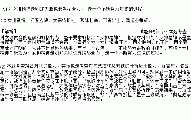 尘土的简谱_尘土钢琴简谱(2)