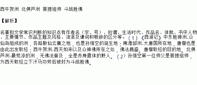 題目詳情