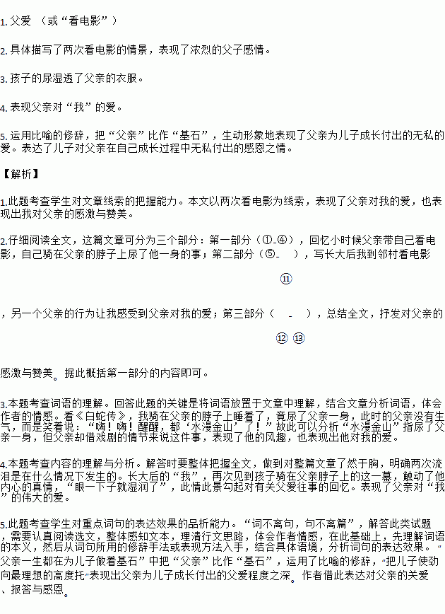 痛苦之村列瑟芬简谱_DNF地下城与勇士痛苦之村列瑟芬钢琴版DNF 钢琴谱简谱,五线谱(3)