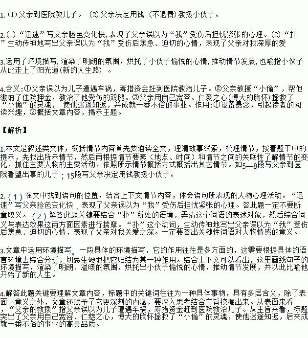 农忙简谱_农村农忙图片(3)