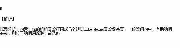 題目詳情