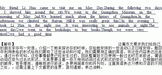 英斯科的夜晩曲谱_晩夜微雨问海棠简谱