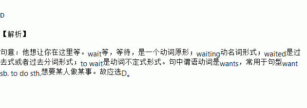 waiting是什么意思图片