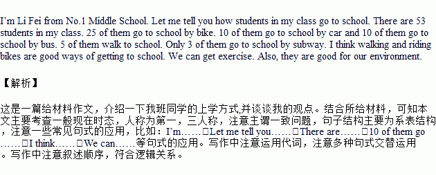 請用英語寫一篇小短文,介紹你們的上學方式.假設英文