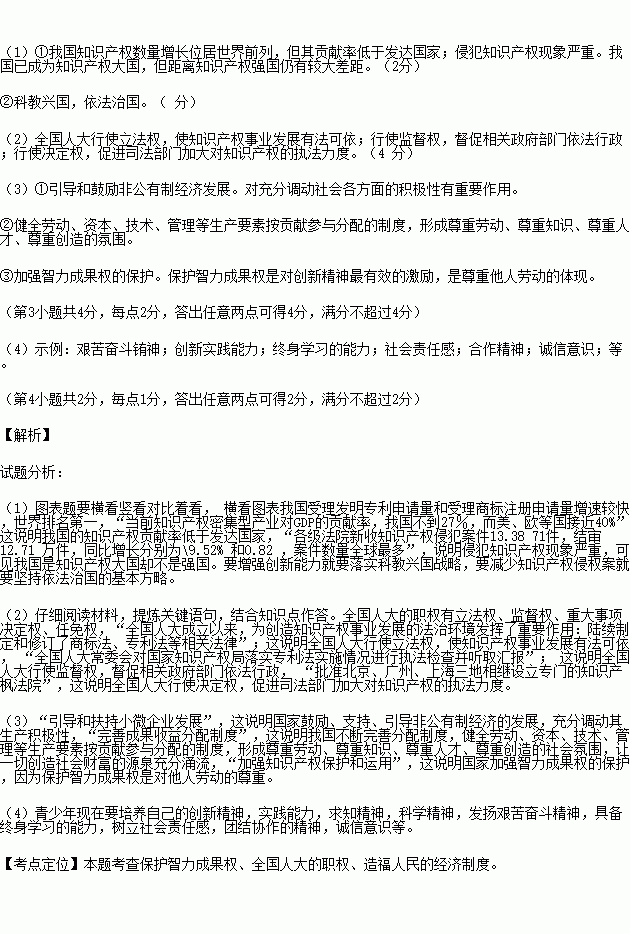 STDAIMG_CZZZ_2015112406034204539598_SYS201511240603578741913044_630.png