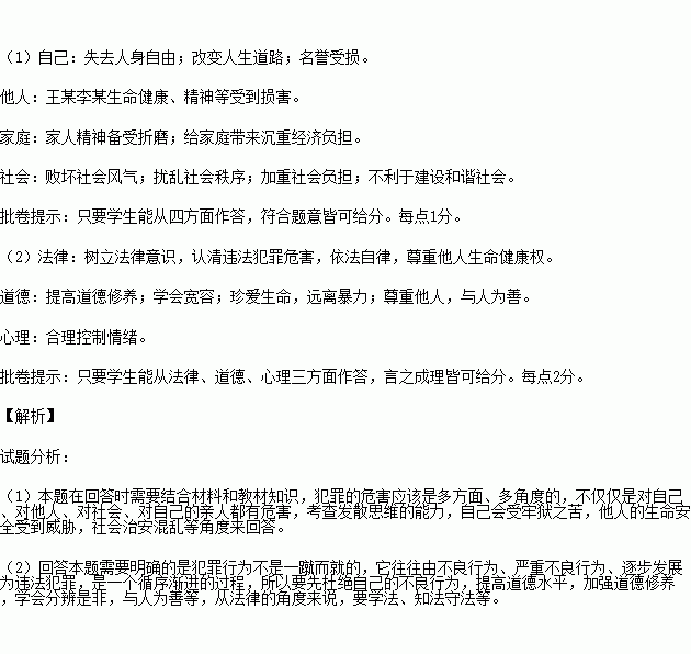 京剧三家店中上了刑曲谱_京剧卡通人物(5)