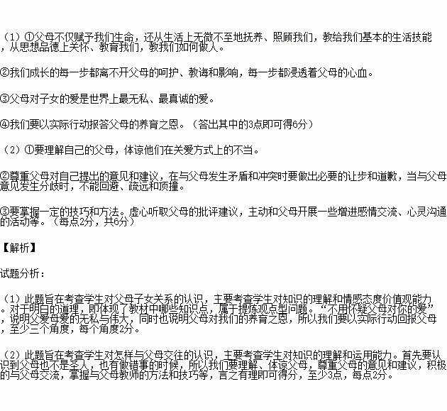 成名在望钢琴简谱_儿歌钢琴简谱(2)