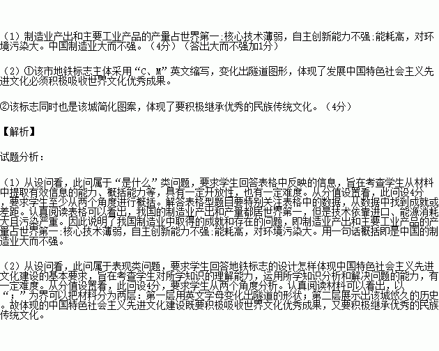 初中GDP的政治_我国民族自治地区GDP的发展变化注 十一五 期间.我国民族自治地区的GDP每年均以两位数的速度增长.高(2)