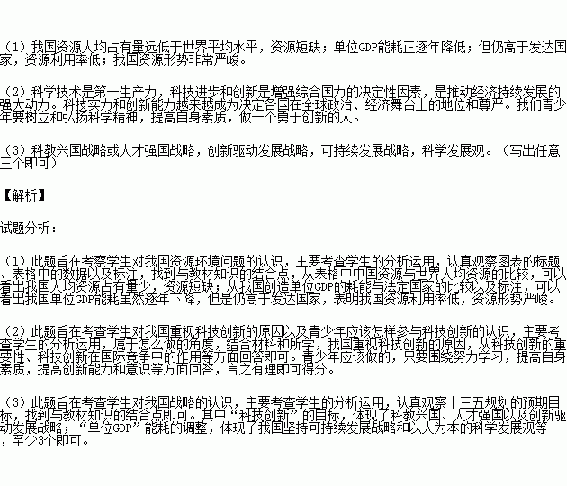 泰国历年gdp对照表_我国2014年GDP最终核实为635910亿元图片