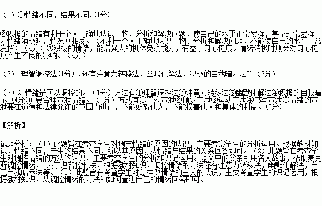 麦克斯简谱_麦克斯奥特曼