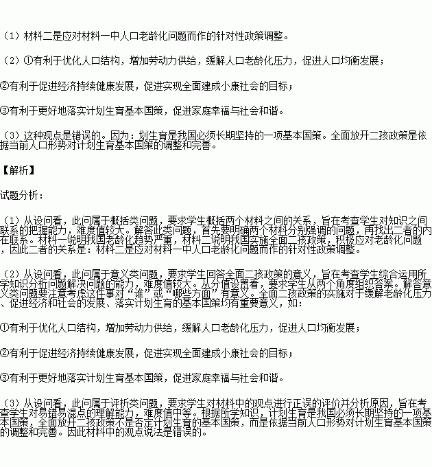 生育制度对我国人口的影响_人口对土地的影响图片(3)