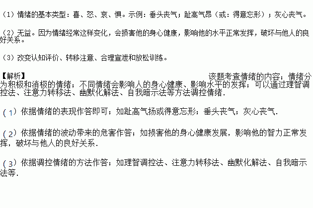 变什么无常的成语_黑白无常图片(2)