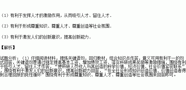 黄历中入人口是什么意思_白带是什么图片