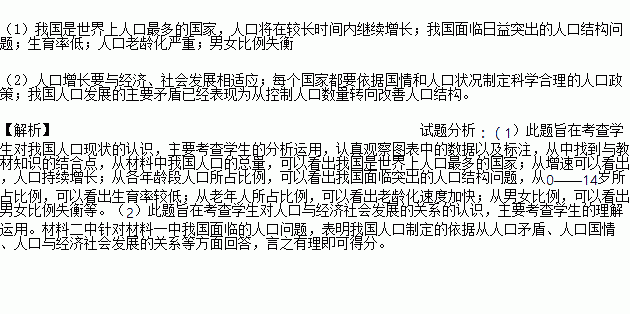 现行人口政策_关于中国人口政策图片