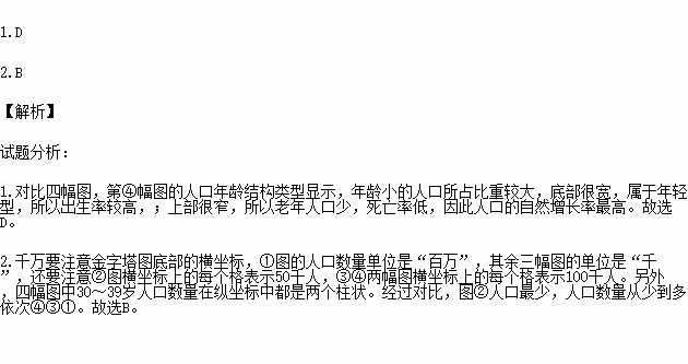 人口的性别构成_平面构成点(2)