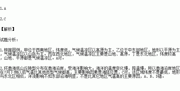 STDAIMG_GZDL_2016032208505365316847_SYS201603220850556063951741_630.png