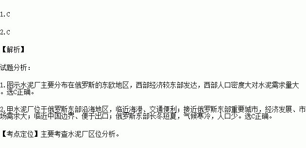 下图是加拿大人口矿产_加拿大人口密度(3)