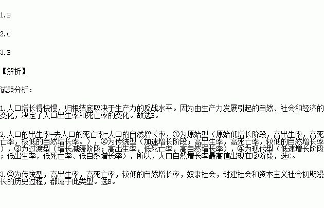 世界人口数量发展模式是什么_人口发展模式图(2)